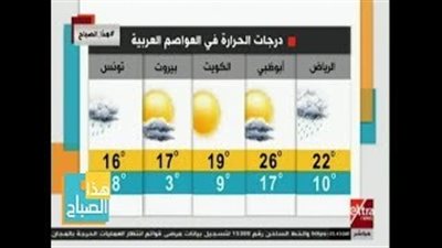 الأرصاد: طقس اليوم بارد.. والعظمى في القاهرة 17 (فيديو)