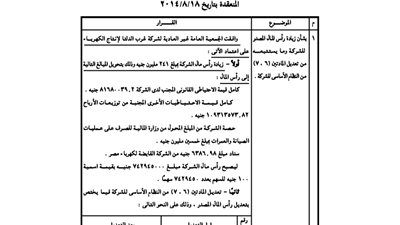 قرارات الجمعية الغير عادية لشركة غرب الدلتا لإنتاج الكهرباء