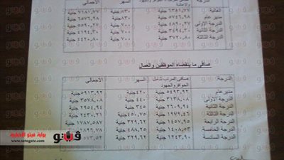 بالمستندات.. مساعد وزير العدل يشن هجوما على 