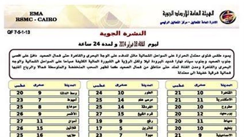 فيتو