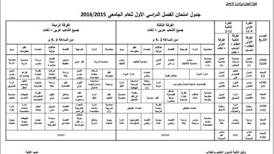جدول امتحانات الفصل الدراسي الأول بـ«تجارة حلوان»