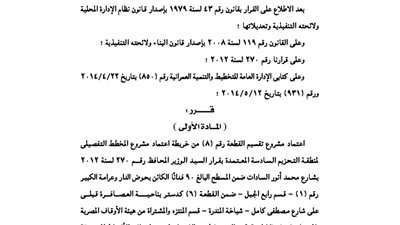 اعتماد تقسيم أحد المشروعات بالإسكندرية