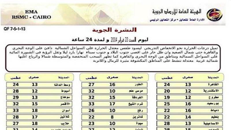 فيتو