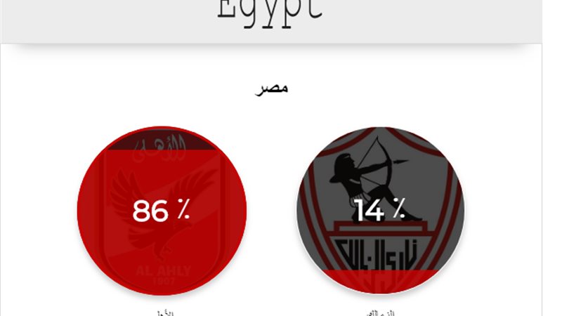 فيتو