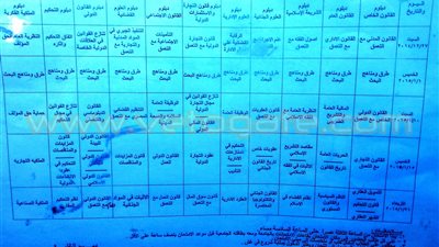 بالصورة.. جدول امتحانات الدراسات العليا بـ