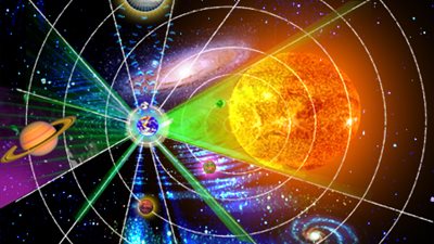 42 % من الأمريكيين يعتقدون أن علم التنجيم هو أحد فروع العلوم