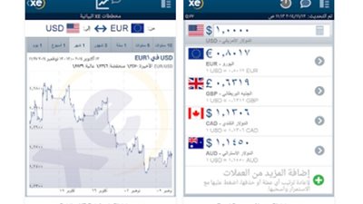 3 تطبيقات لمعرفة أسعار العملات والصرف