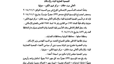 عقد تأسيس الجمعية التعاونية لأهالي ميت خاقان بالمنوفية