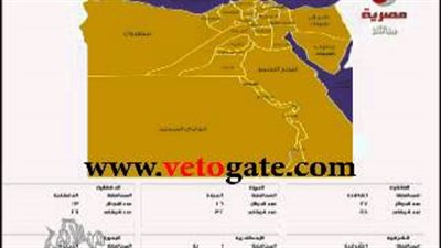 بالفيديو.. «تامر أمين» يشيد بخريطة «فيتو» للمقاعد والدوائر الفردية