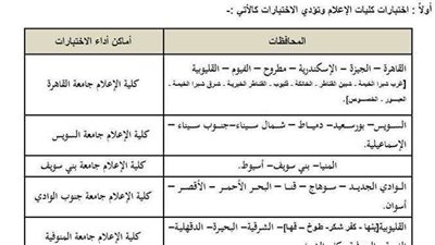 تنسيق الجامعات 2021.. ننشر اماكن اختبارات القدرات لطلاب الثانوية