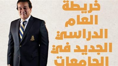 خريطة العام الدراسي الجديد في الجامعات| إنفوجراف