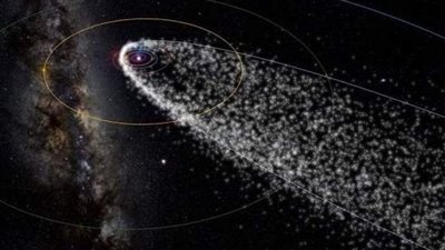 حطام مذنبات محترقة.. البحوث الفلكية توضح حقيقة زخات الشهب