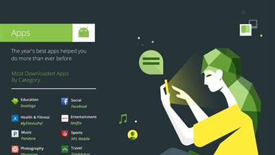 شاهد أنفوجرافيك 