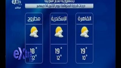 بالفيديو.. «الأرصاد»: انقشاع الشبورة خلال ساعات