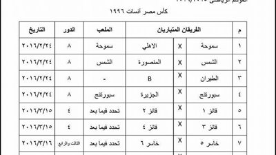 مسابقات «اليد» تعلن جدول مباريات كأس مصر للآنسات مواليد 96