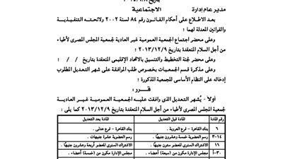 تعديلات الجمعية العمومية لجمعية المجلس المصري لأطباء من أجل السلام
