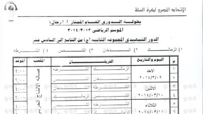 صالتا الإنتاج الحربي وكفر الشيخ تستضيفان مباريات المجموعة الثانية بدوري السلة