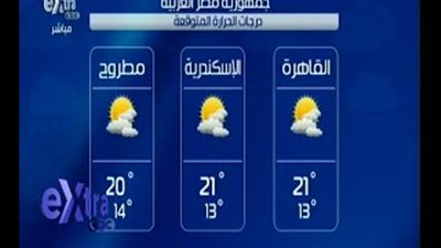 بالفيديو.. الأرصاد: الطقس مشجع على الخروج والتنزه
