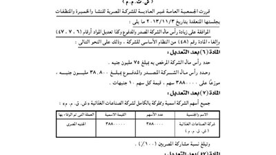 المصرية للنشا توافق على زيادة رأس المال لـ 75 مليون جنيه