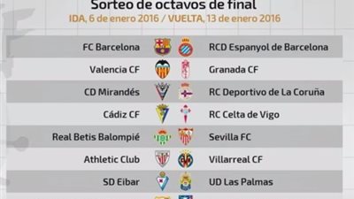 صدام كتالوني بين برشلونة وإسبانيول بدور الـ16 لكأس ملك إسبانيا