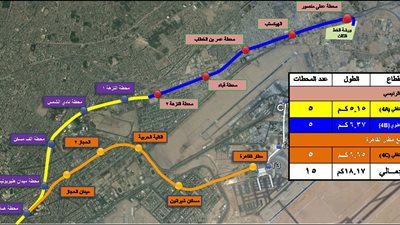 «هيئة الأنفاق» تتسلم محطة هليوبوليس لبدء الحفر.. قريبا