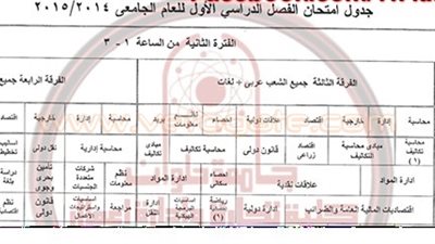 ننشر جداول امتحانات نصف العام كافة الفرق بـ«تجارة حلوان»