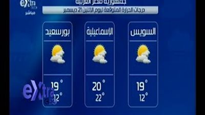 بالفيديو.. «الأرصاد»: الطقس معتدل نهارًا شديد البرودة ليلا