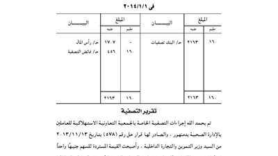 الحساب الختامي للجمعية الاستهلاكية للعاملين بدمنهور