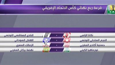 تعرف على قرعة دور الـ8 كاملة لبطولة الكونفدرالية