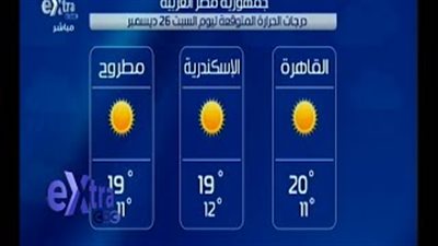 بالفيديو.. «الأرصاد» تحذر من الشبورة المائية على الطرق غدا