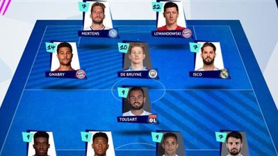 البايرن يسيطر على التشكيل المثالي لذهاب دور الـ16 لدوري الأبطال