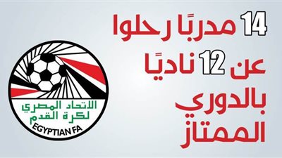 ١٤ مدربًا يرحلون عن ١٢ ناديًا بالدوري الممتاز | إنفوجراف