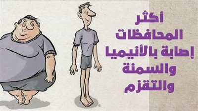  أكثر المحافظات إصابة بالأنيميا والسمنة والتقزم | إنفوجراف