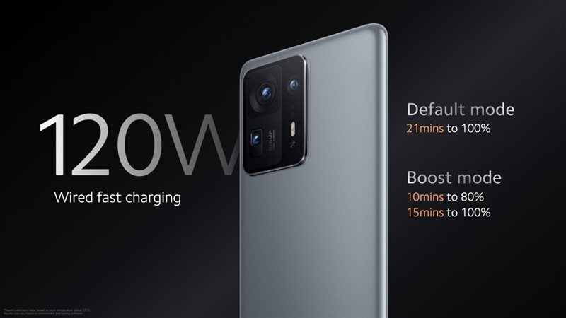  Xiaomi Mix 4