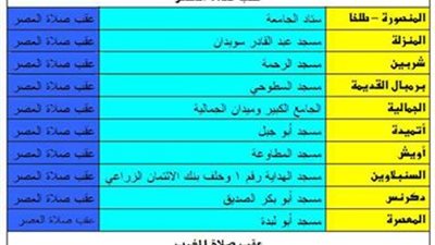 خريطة تظاهرات 