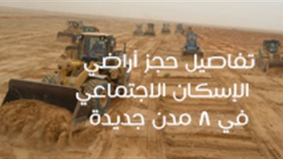 تفاصيل حجز أراضي الإسكان الاجتماعي في 8 مدن جديدة‎