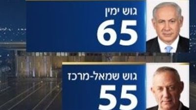 بالأرقام.. نتائج عمليات فرز الأصوات في الانتخابات الإسرائيلية