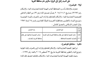تعديل المادة 3 من النظام الداخلي لجمعية البناء والإسكان بالغربية