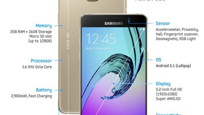 «سامسونج مصر» تطلق «جالاكسي A3» بالتوازي مع الأسواق العالمية