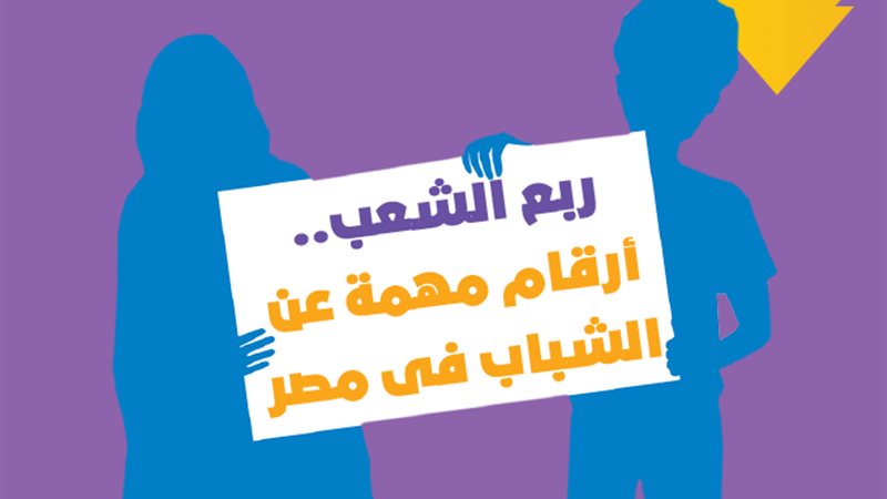 اليوم العالمي للشباب