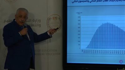 وزير التعليم يعتمد نتيجة الثانوية العامة بنسبه نجاح 74% 
