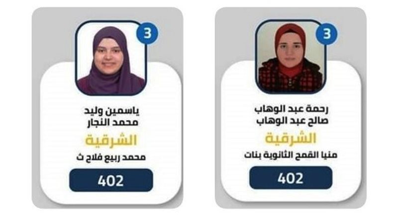 متفوقوا الشرقية
