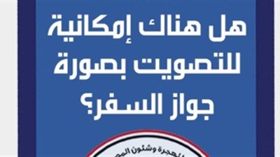 أبرز استفسارات المصريين بالخارج من غرفة عمليات 