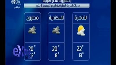بالفيديو.. «الأرصاد»: طقس اليوم غير مستقر وتوقعات بسقوط أمطار