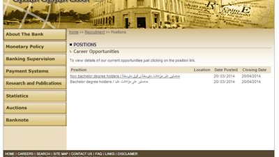 بالمستندات.. خطة للبنك المركزي للقضاء على البطالة بوظائف وهمية.. البريد الإلكتروني المعلن عنه وهمي ولا يتلقى الطلبات..