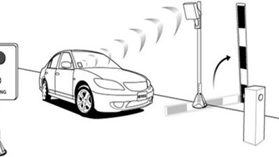 مطار القاهرة يطبق نظاما جديدا لقراءة تصاريح سيارات العاملين