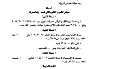 الموازنة العامة للجهاز الوطني لتنمية سيناء