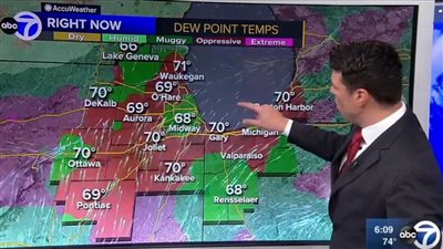 رد فعل غريب من مذيع أثناء تقديم نشرة الطقس على الهواء