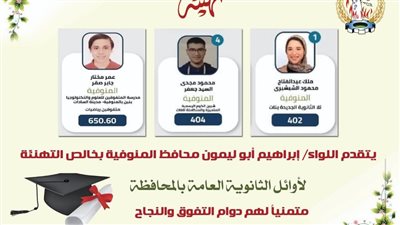 محافظ المنوفية يُهنئ أوائل الشهادة الثانوية العامة بالمحافظة