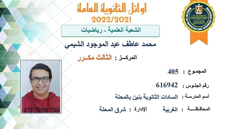 محمد عاطف الشيمي